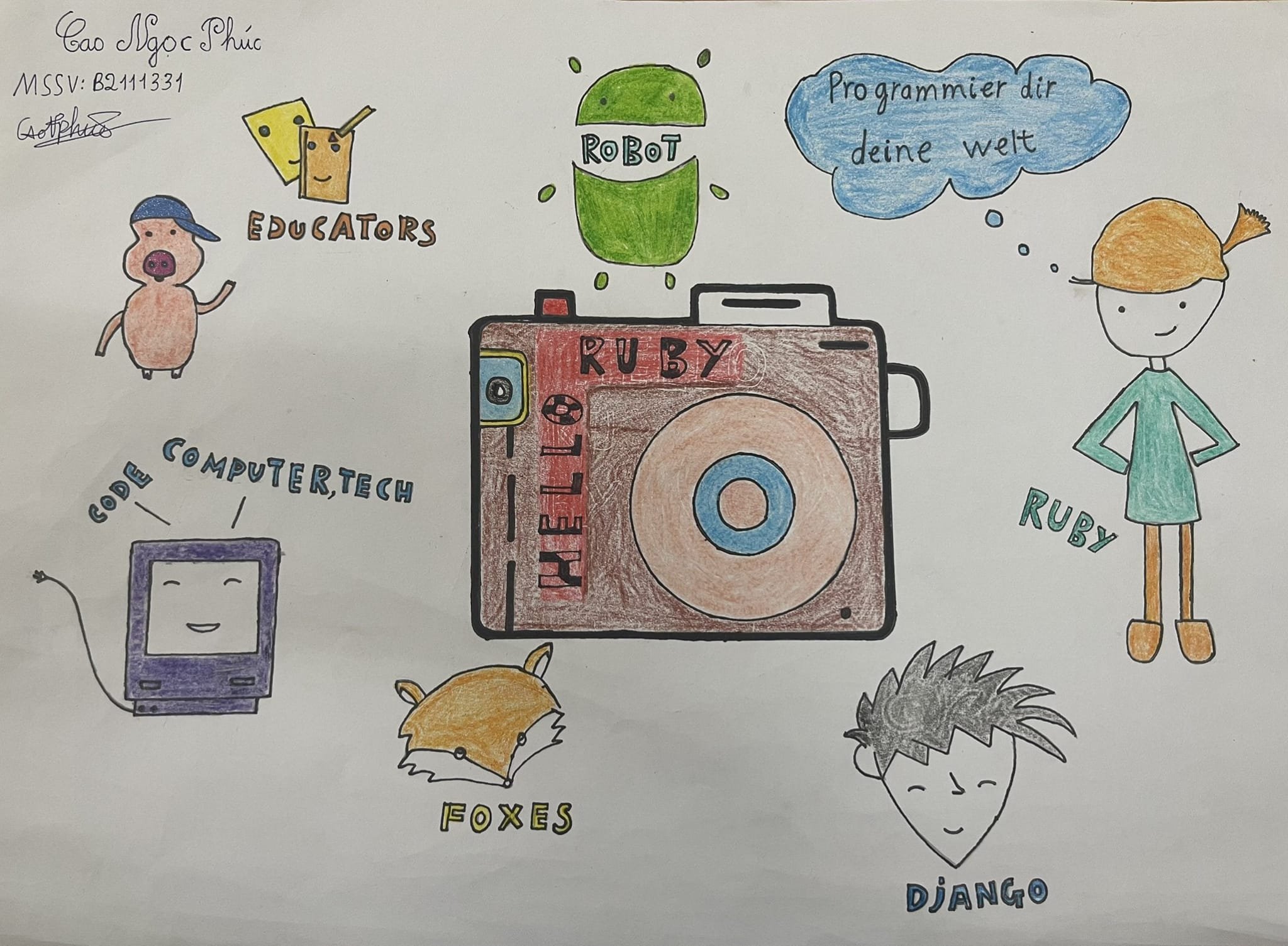 Piirustuksessa voi olla pohjapiirros, kartta ja teksti