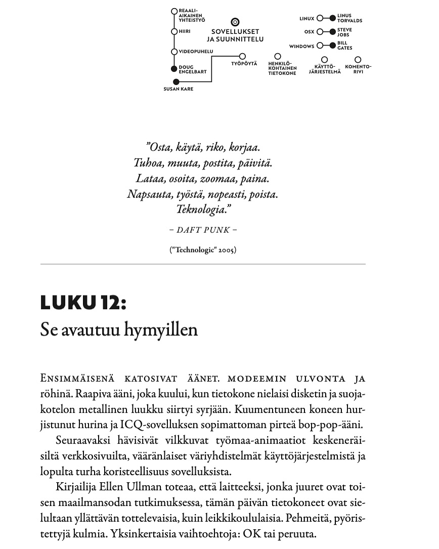 Sisällysluettelo