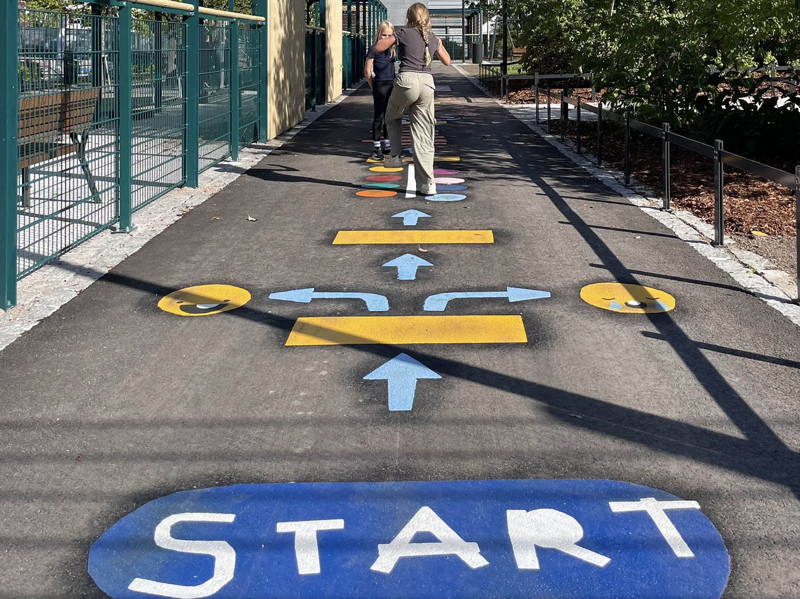 Photo of the Flowchart Hopscotch